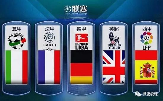 和保罗